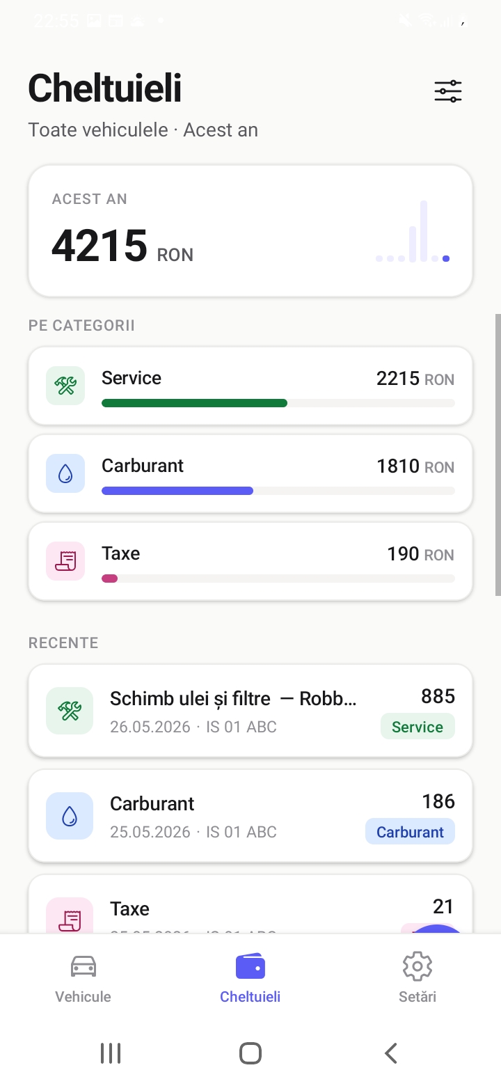 Evidența cheltuielilor